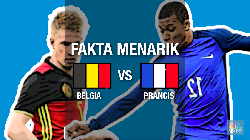 Video: Fakta Menarik Jelang Belgia vs Prancis