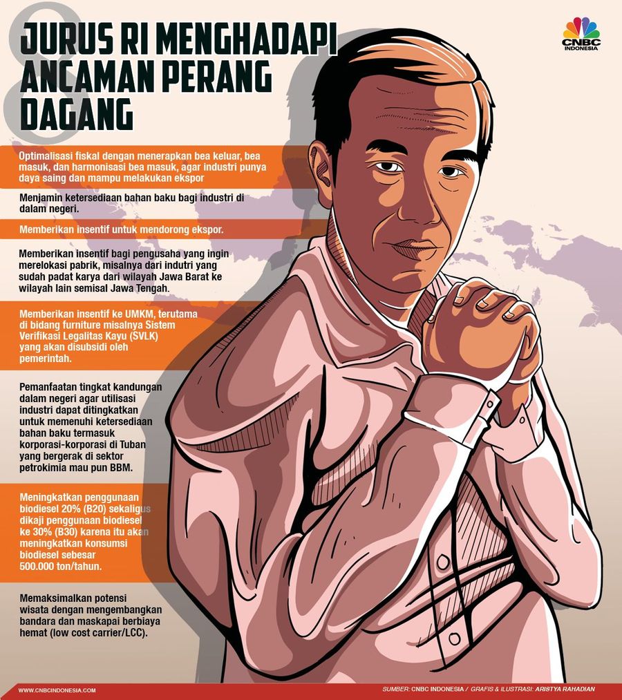 8 Jurus Pamungkas Jokowi Hadapi Perang Dagang Trump Pemerintah mengumumkan sejumlah rencana kebijakan untuk merespons perang dagang yang ditabuh oleh Presiden Donald Trump.