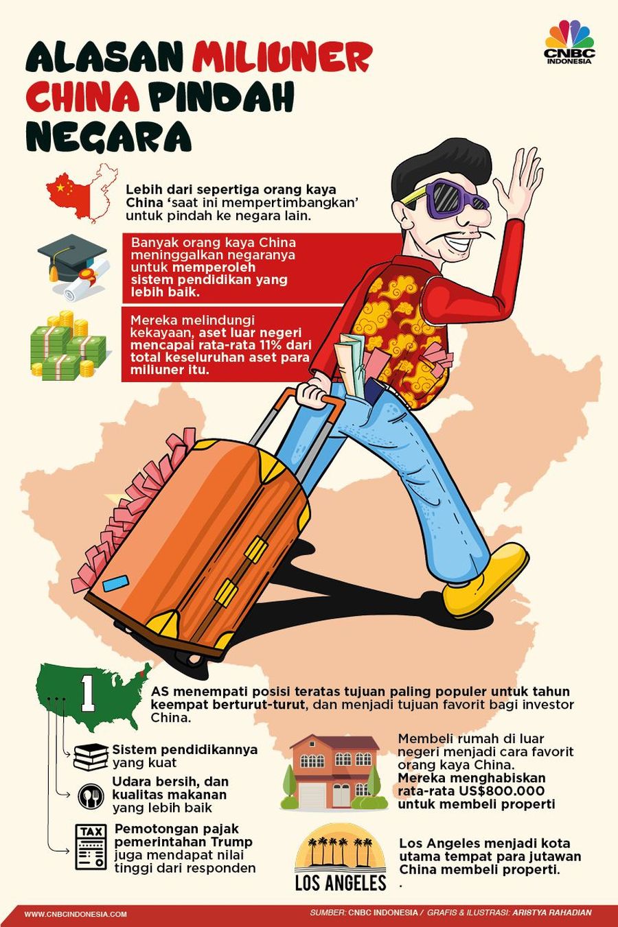 Bye! Ini Alasan Miliuner China Ingin Pindah Negara Ini alasan miliuner China ingin pindah ke negara lain.