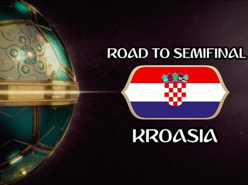 Video: Road to Semifinal Kroasia