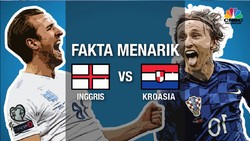 VIDEO: Fakta Menarik Jelang Laga Semifinal Inggris vs Kroasia