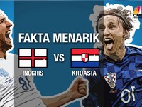 VIDEO: Fakta Menarik Jelang Laga Semifinal Inggris vs Kroasia