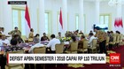 Defisit APBN Semester I 2018 Capai Rp 110 Triliun