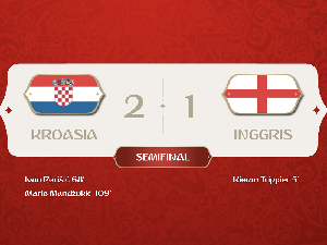 Dramatis! Kubur Mimpi Inggris, Kroasia ke Final Piala Dunia