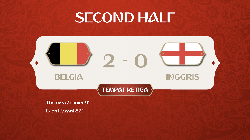 VIDEO: Kalahkan Inggris, Belgia Sukses Catat Sejarah