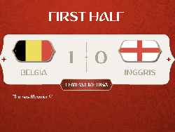 Highlights Babak I Gol Cepat Meunier Bawa Belgia Unggul