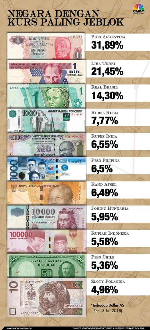 Kurs Mata Uang Peso Filipina Ke Rupiah DerivBinary kurs-mata-uang-peso-filipina-ke-rupiah-derivbinary