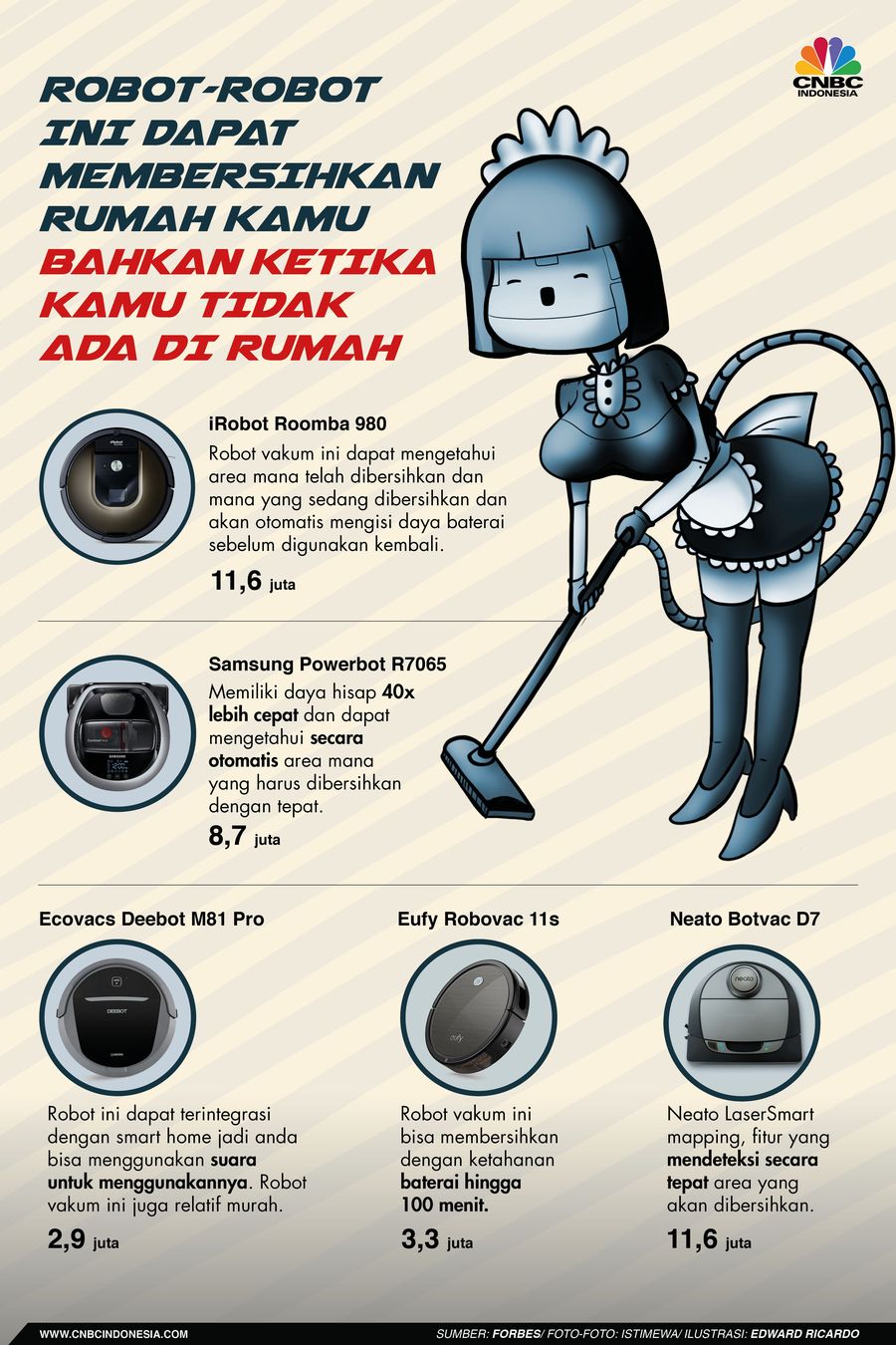Teknologi robot vakum kian hari semakin canggih.