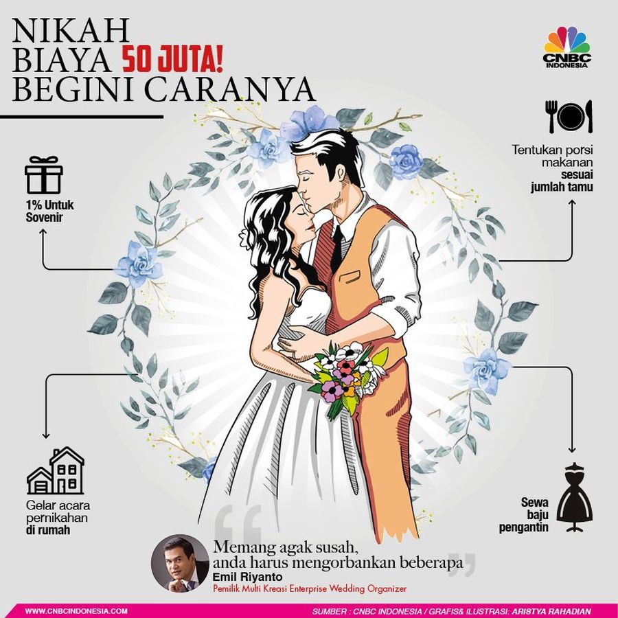 Nikah Biaya Rp 50 Juta? Begini Caranya! Simak tips menggelar resepsi pernikahan dengan biaya hemat.