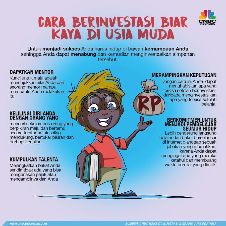 Untuk menjadi sukses anda harus bisa hidup di bawah kemampuan anda.