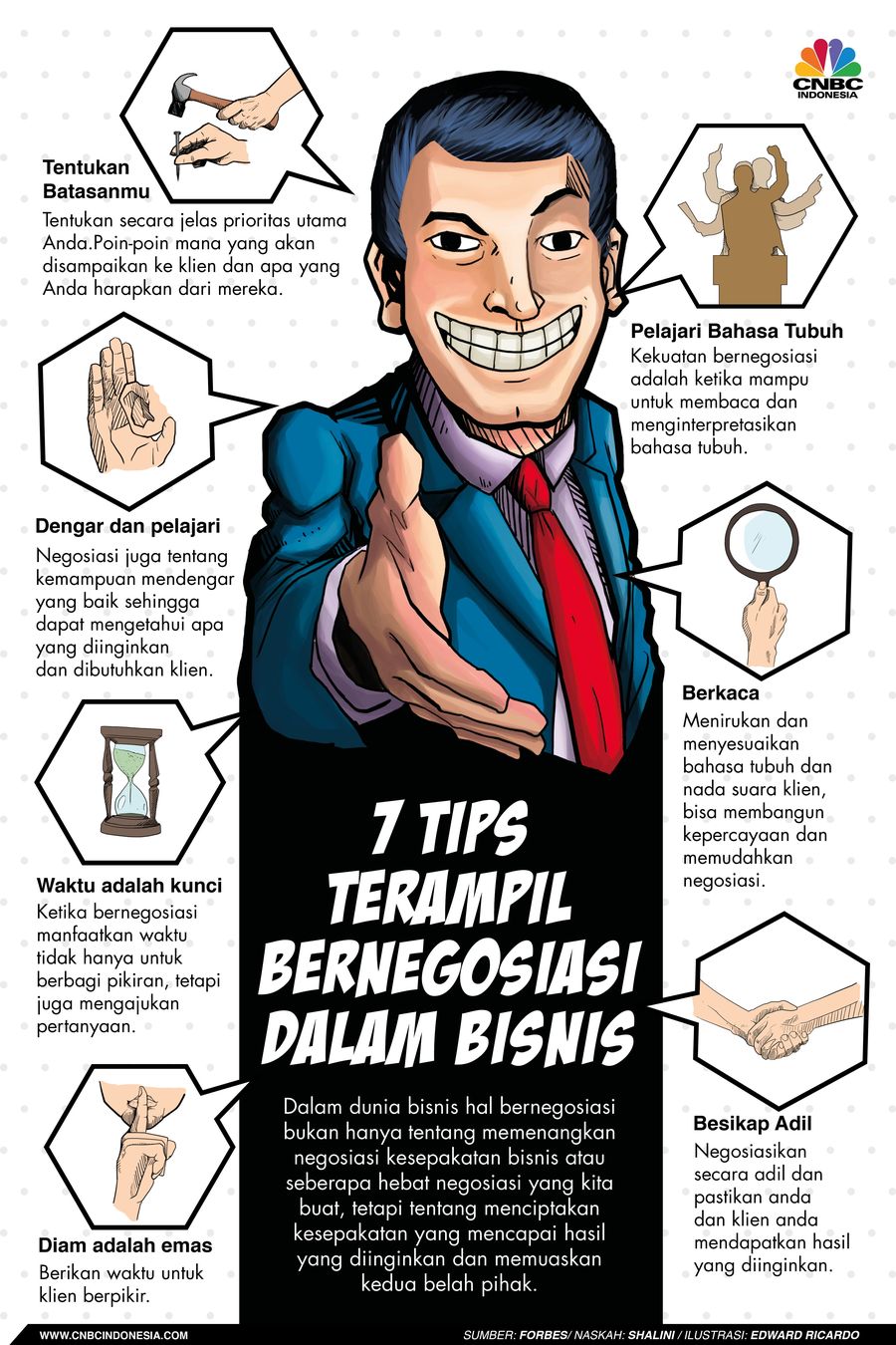 Berikut adalah 7 tips yang anda perlukan agar terampil bernegosiasi dalam bisnis