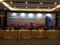 Jual Anak Usaha, Simak Proyeksi Pergerakan Saham Danamon