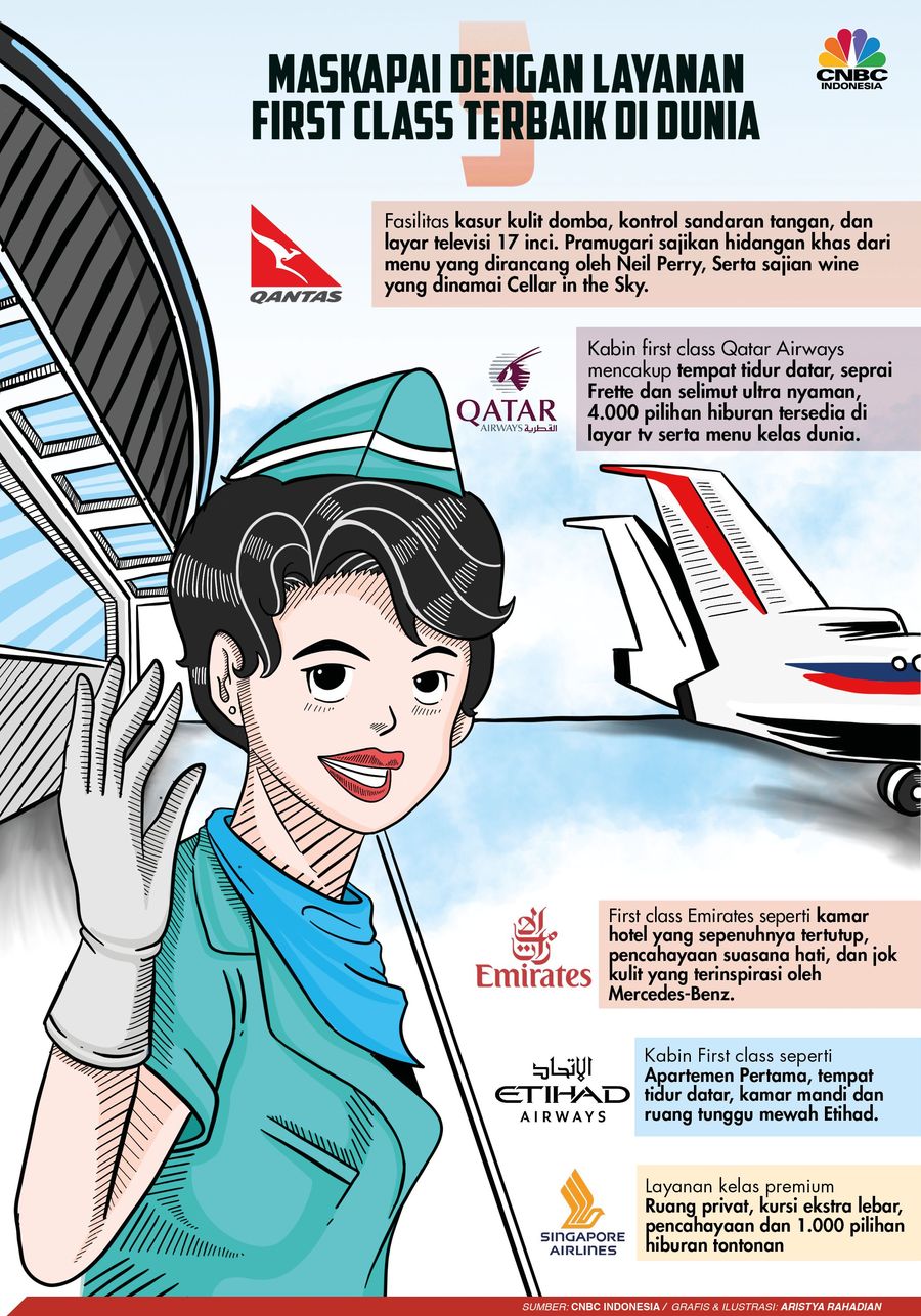 Berikut daftar maskapai yang memiliki layanan first class terbaik.