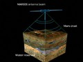 VIDEO: Ilmuwan Temukan Danau di Bawah Permukaan Mars