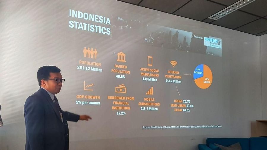 Swiss dikenal sebagai salah satu pusat kekuatan industri jasa dan inovasi keuangan dunia.