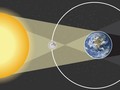 Fakta Gerhana Bulan Total Dini Hari Nanti