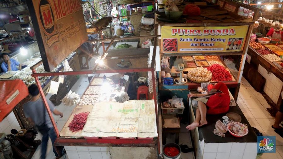 Pasar (Inflasi)