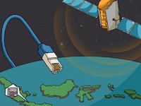 PSN Teknologi: Dari Satelit Palapa Ring Hingga Technopark