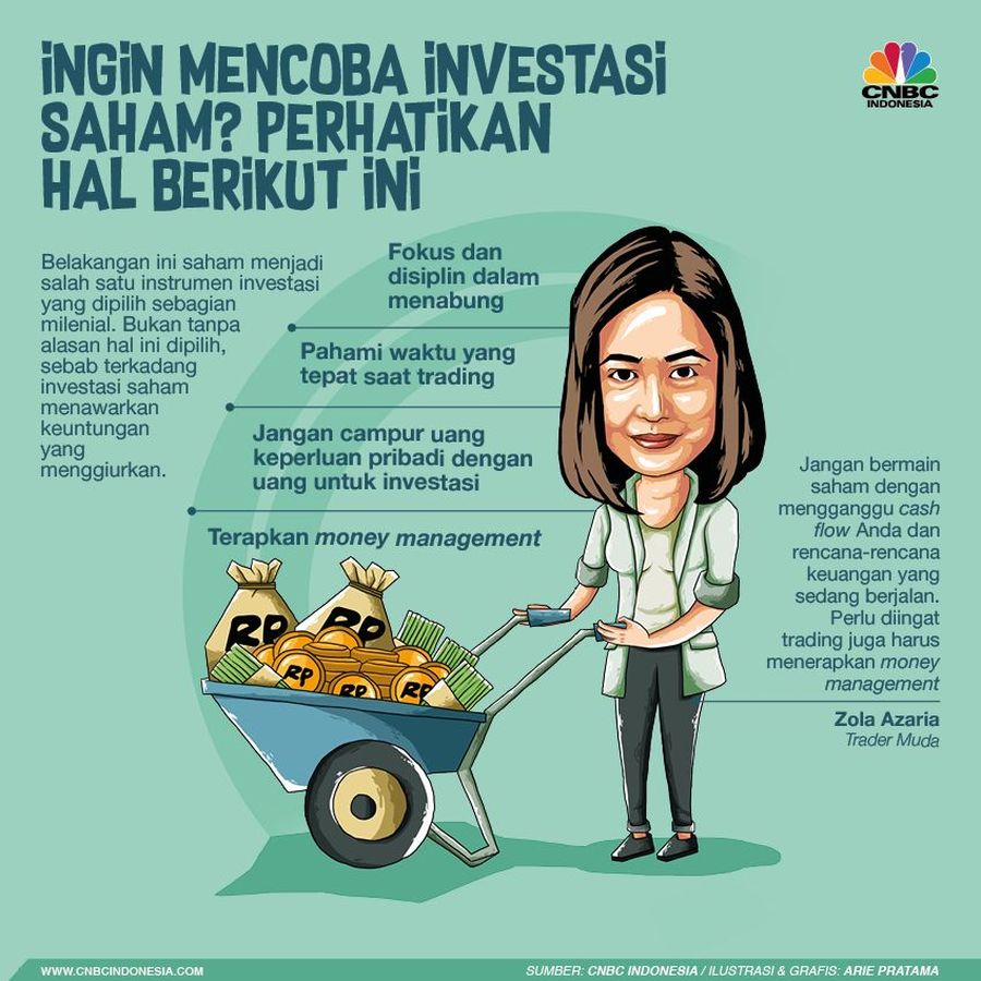 Pasar saham menjadi tempat berinvestasi yang kini juga menarik bagi kalangan milenial.