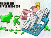 Data dan Fakta: Pertumbuhan Ekonomi Kuartal II-2018