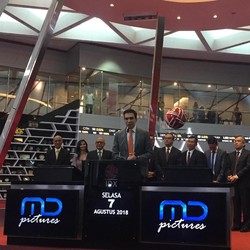 Saham FILM Kembali Nyungsep, Seminggu Rontok 20,15%
