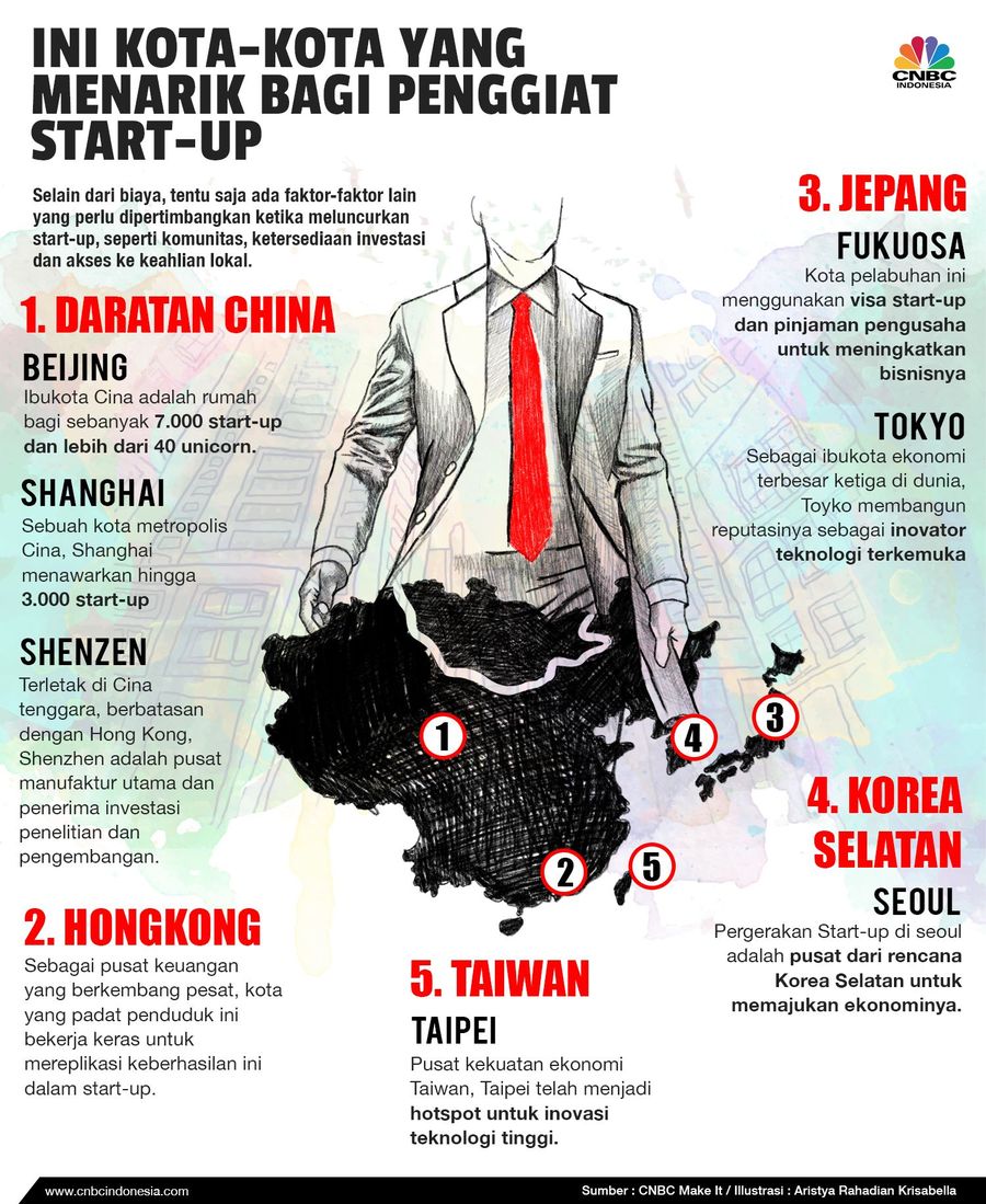 Ini Kota-kota di Asia Tempat Menarik Merintis Startup Sejumlah kota di Asia menjadi tempat yang menarik bagi perintis starup.