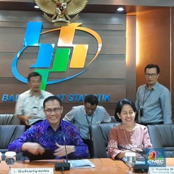 Inflasi Rendah, Apa Daya Beli Masyarakat Loyo?