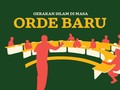 INFOGRAFIS: Gerakan Islam di Masa Orde Baru
