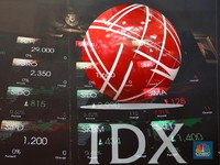 Pengumuman! Dinas Direksi Bursa Diperpanjang Setahun Lagi