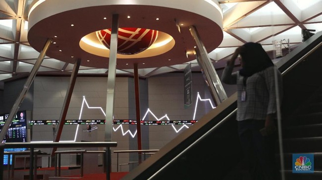 Saham Cuma Rp1! Deretan Emiten RI Ini Lebih Murah dari Permen