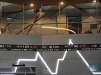 IHSG Menguat, Lima Saham Ini Naik Kencang