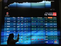 Bunga Acuan Naik, Bank Besar Optimistis Margin Stabil