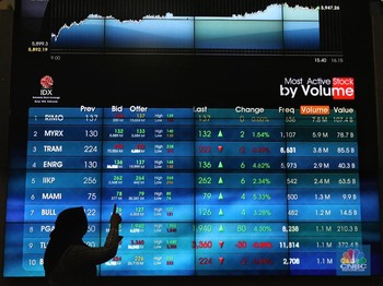 The Fed Naikkan Suku Bunga, Harga Saham Bank BUMN Terbang