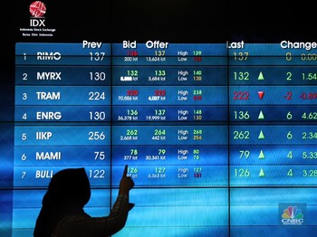 Bailout BPJS Kesehatan Cair, Saham Emiten Obat Melesat