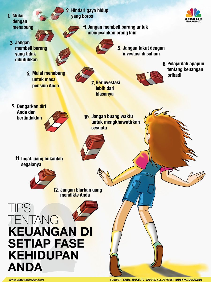 Berikut adalah 12 tips keuangan jitu agar anda terhindar dari kemiskinan atau kegagalan mengelola keuangan. 