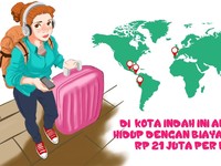 Ingin Pensiun dan Tinggal di Luar Negeri? Coba Kota Ini