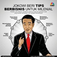 Jokowi Berbagi Tips Sukses Berbisnis Untuk Milenial