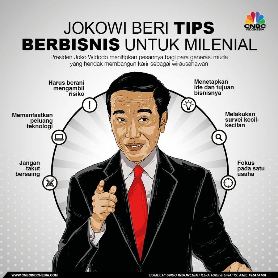 Tips memulai usaha sendiri dari Presiden Joko Widodo yang ia sampaikan kepada milenial.