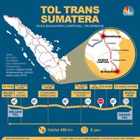 Fakta Seputar Tol Trans Sumatera Ruas Bakauheni-Lampung