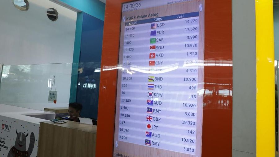 Realistis atau tidak?