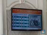 Pukul 10:00 WIB: Pelemahan Berlanjut, Rupiah ke Rp 15.215/US$