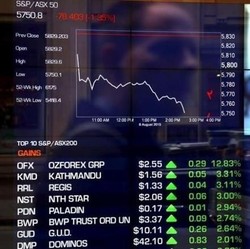 Bursa Australia Melemah, Korsel Naik di Awal Perdagangan
