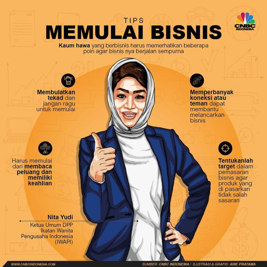 Kiprah perempuan dalam dunia bisnis sudah mulai signifikan.