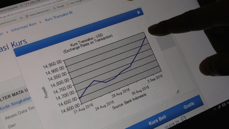 Siang ini, Rupiah Masih Jadi Salah Satu yang Terburuk di Asia