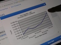 Siang ini, Rupiah Masih Jadi Salah Satu yang Terburuk di Asia