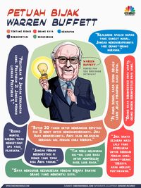 Petuah Bijak Dari Warren Buffet, Renungkan!