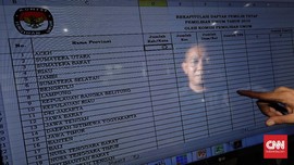 Bawaslu Anggap Polemik DPT Bisa Selesai, Tak Perlu Diributkan