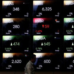 Suspensi Dibuka, Harga Saham ABBA Kembali Bergerak Liar
