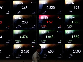 Rupiah Sentuh Rp 15.000/US$, Investor Lepas Saham Bank Besar