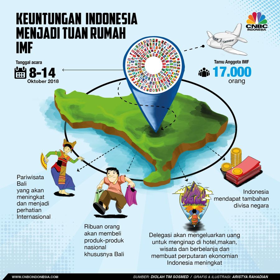 Ini Keuntungan RI Jadi Tuan Rumah IMF Indonesia bakal jadi tuan rumah IMF-World Bank Annual Meeting Oktober 2018 mendatang, berikut adalah keuntungannya.
